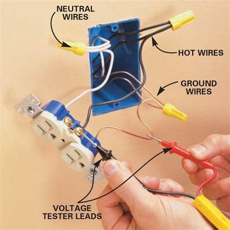 how to make an electrical oullet from another oulet box|how to insert outlet into wall.